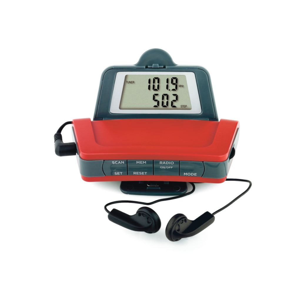 Heart Rate Monitors