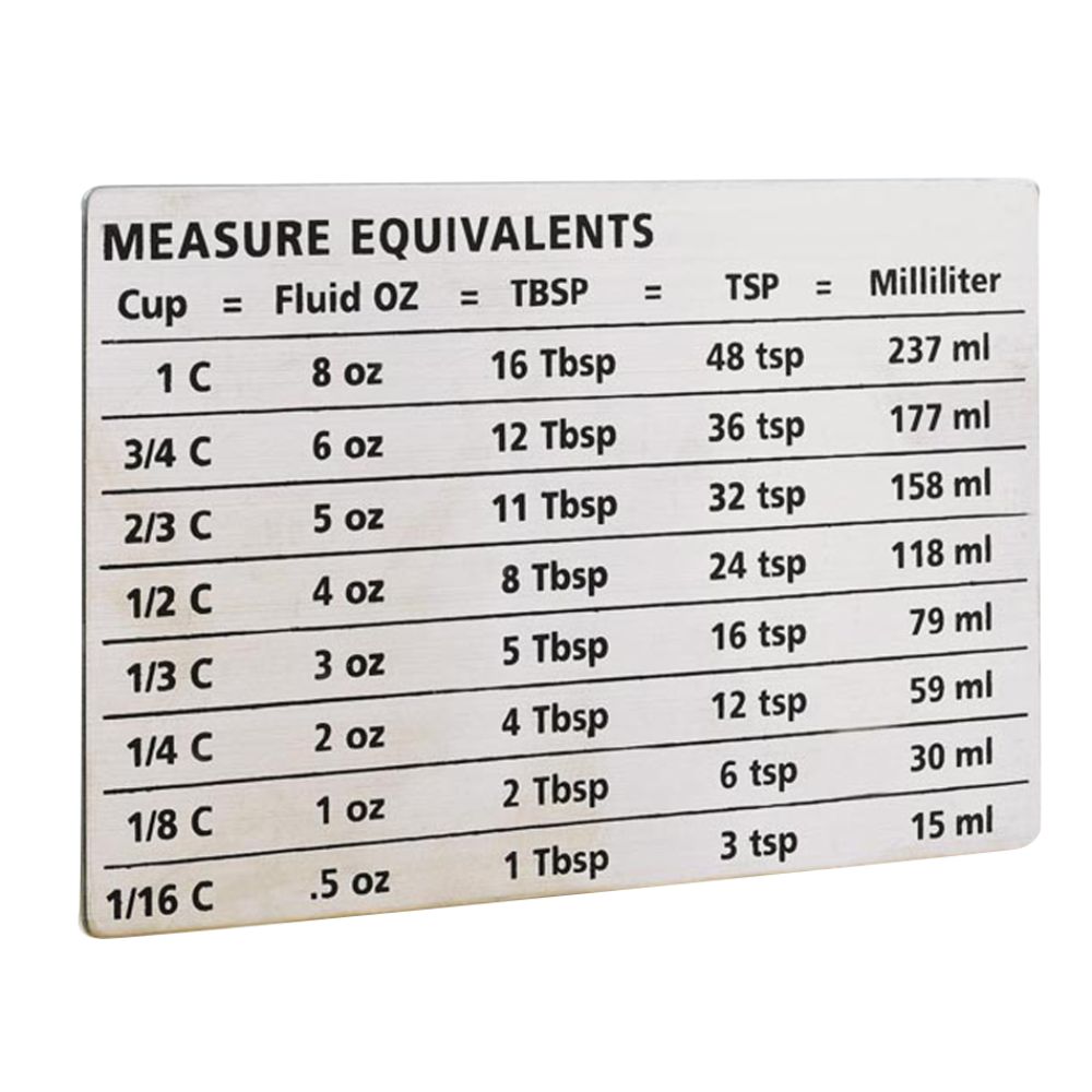 AMCO Houseworks Measure Magnet at Sears.com