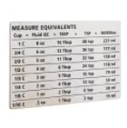 Measure Magnet