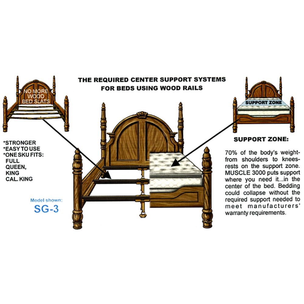 Adjustable  Side Rails on Rustic Natural Cedar Metal Adjustable Bed Rails