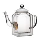 Socrates Teapot (Double Walled / 20 oz)