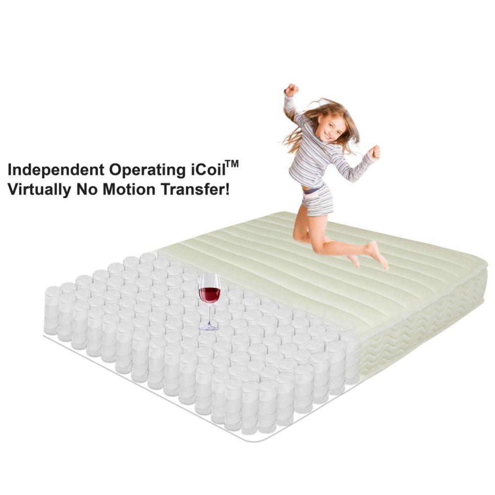 Independent Coil Spring Mattress at Kmart.com