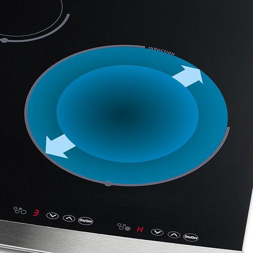 Stainless Steel w/Black Pan Size Detect