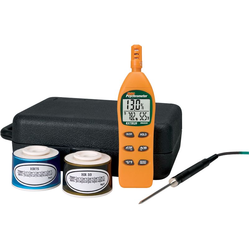 Hygro-Thermometer Psychrometer Kit
