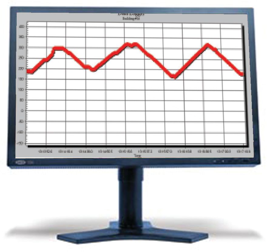 Amprobe Software, 38SWA