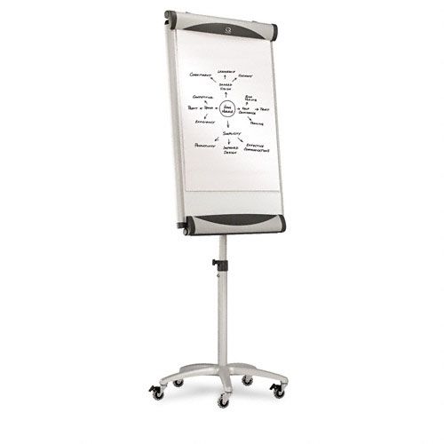 Quartet Euro Dry Erase Easel Boards