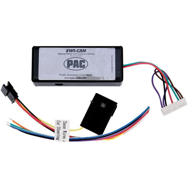 Add-on Module for the PACSWIX, PACSWIPS, PACSWIALP & PACSWIECL
