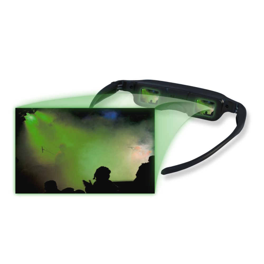 ezGear EZvision Goggles