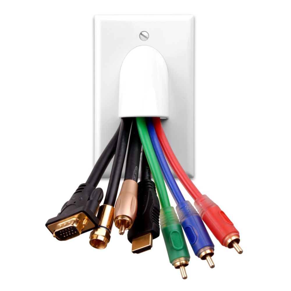 Vanco 120614X Bulk Cable 1-Gang Faceplate - White at Sears.com