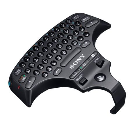 Sony Wireless Keypad at Sears.com