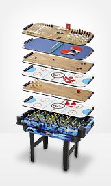 Combination Tables