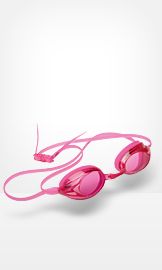 Masks & Googles