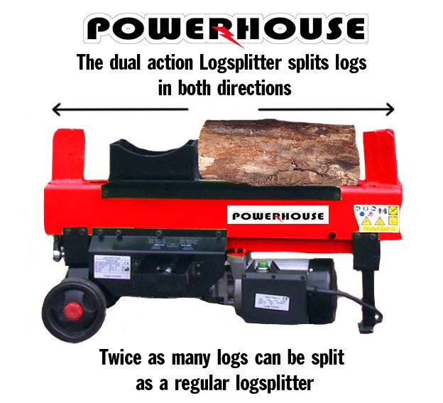 Powerhouse 7 Ton Electric Hydraulic Double Log Splitter