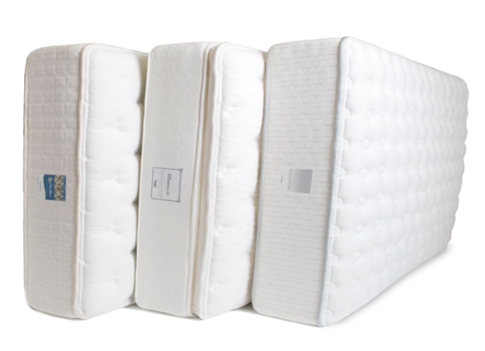 Sears Online & InStore Shopping Appliances, Clothing & More