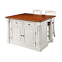 Kitchen Islands & Bar Sets