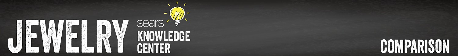 Sterling silver engagement rings vs gold