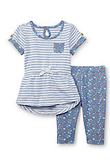 girls&#x27;&#x20;outfits