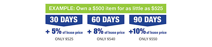 Early&#x20;Purchase&#x20;Option