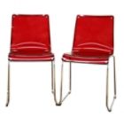 Lino Transparent Red Acrylic Dining Chair (Set of 2)
