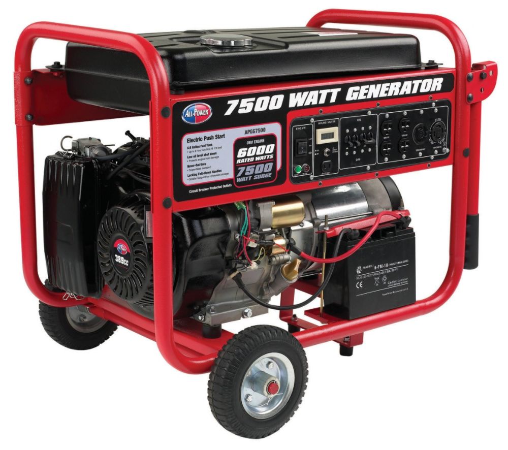  Portable Generators
