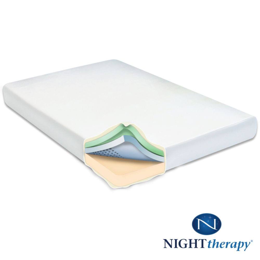Night Therapy 8 Inch Memory Foam mattress Full at Kmart.com