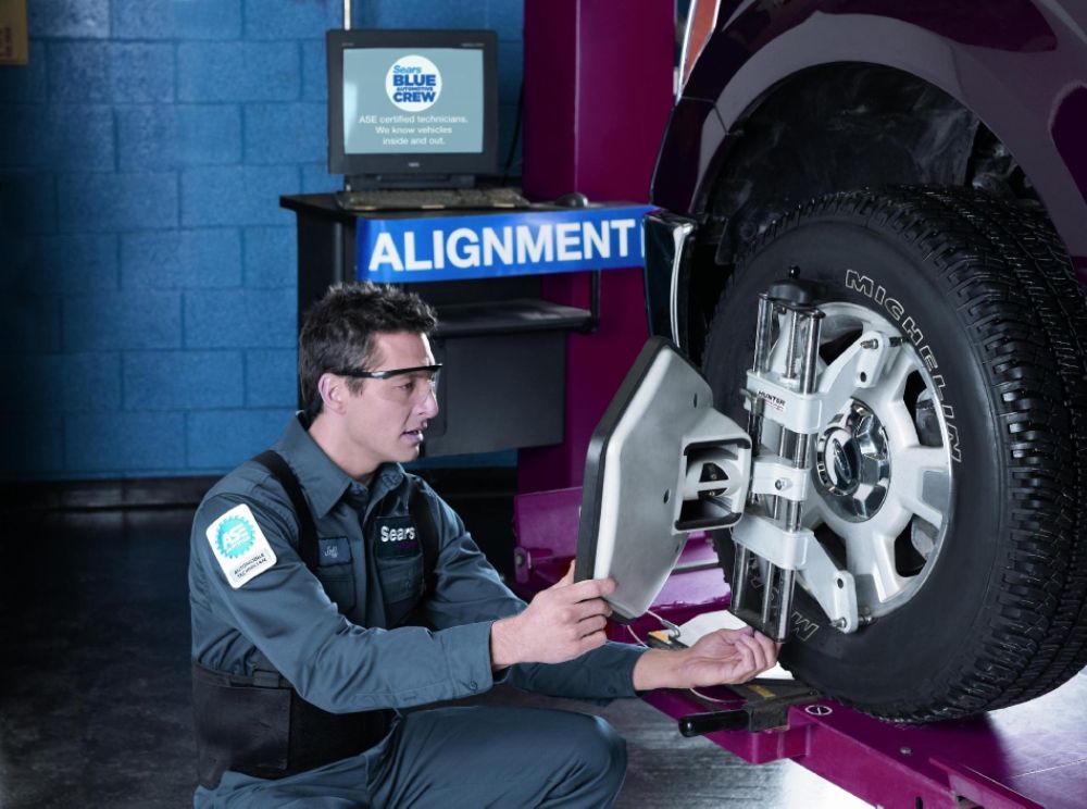 Alignment