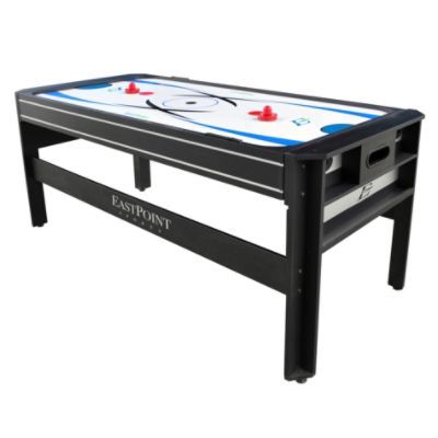 Combination Tables