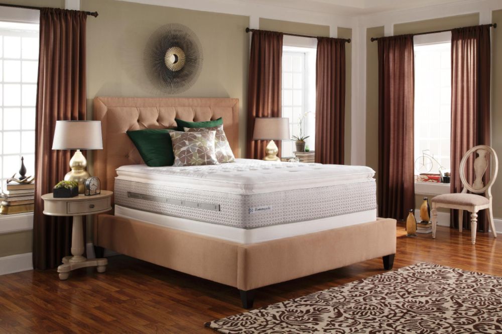 Sealy Posturepedic Copelin TI, Firm Euro Pillowtop, Queen Mattress Only at Sears.com
