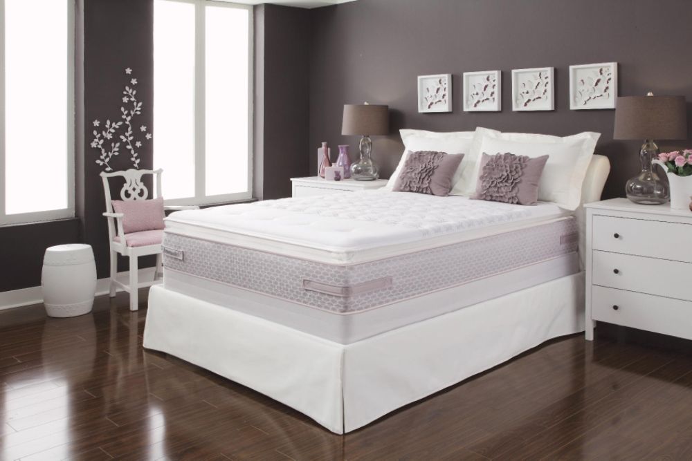 Sealy Posturepedic Gel Series Ti3, Plush Euro Pillowtop, Queen Mattress Only at Sears.com