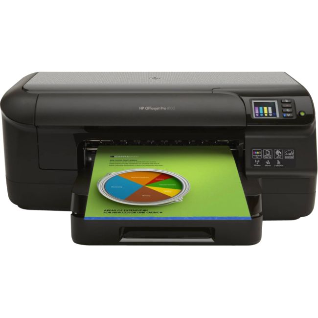 Inkjet