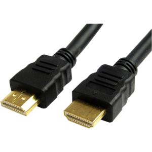 HDMI Cables Out