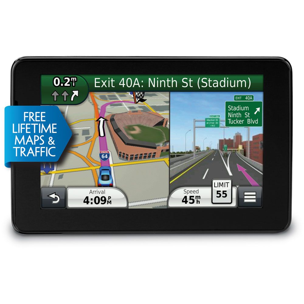 Car GPS Systems