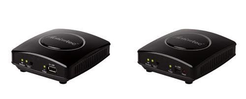 Actiontec MyWirelessTV HD Video Kit at Kmart.com