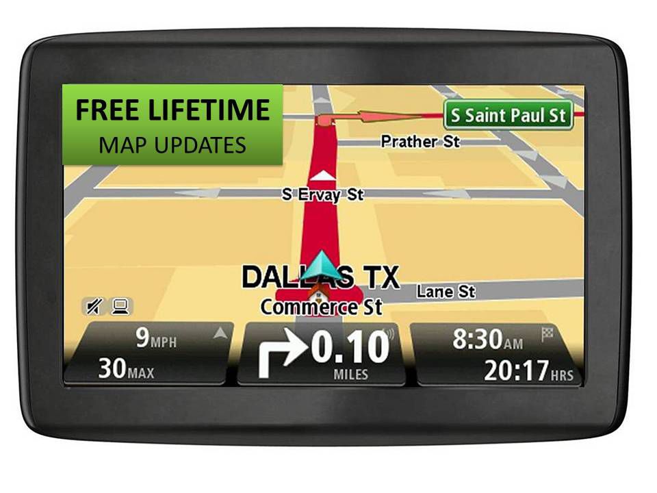 Car GPS Systems