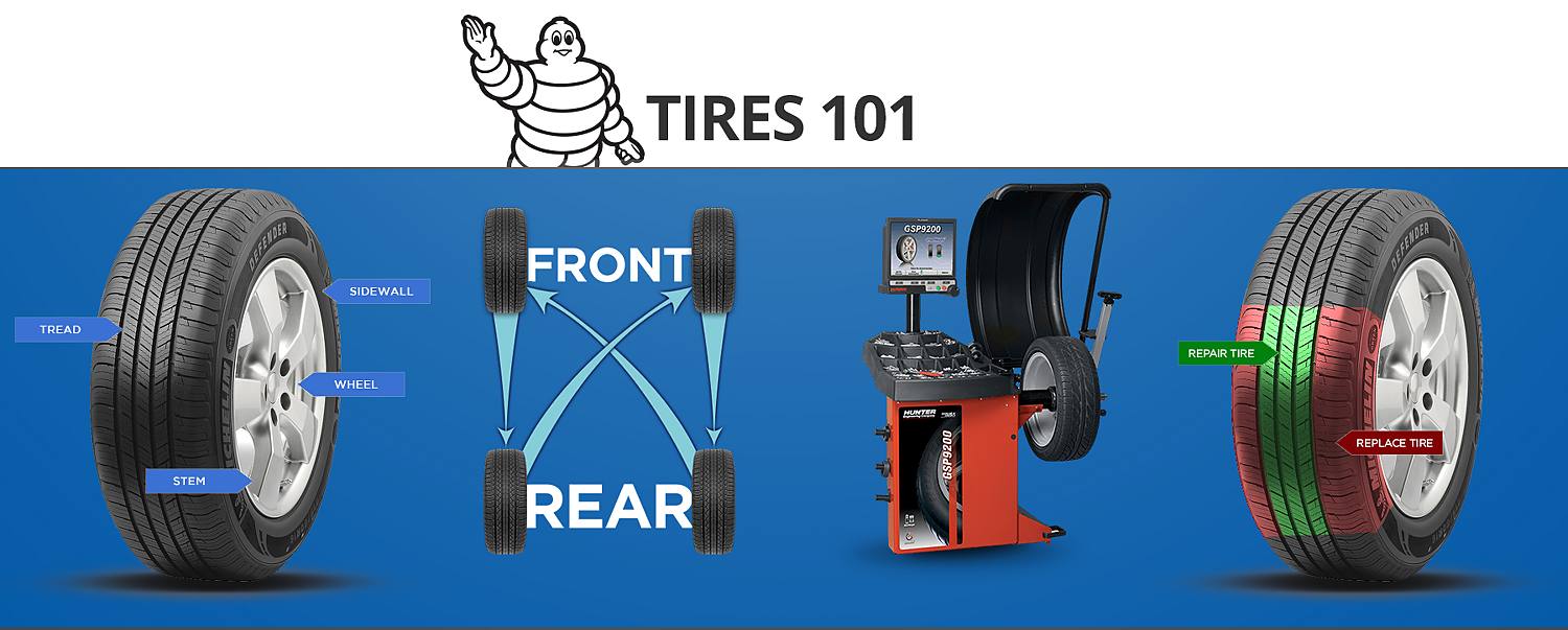 Michelin Tires Sears