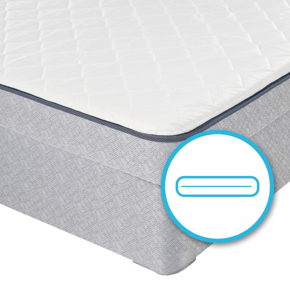 Mattresses & Accessories – Sears