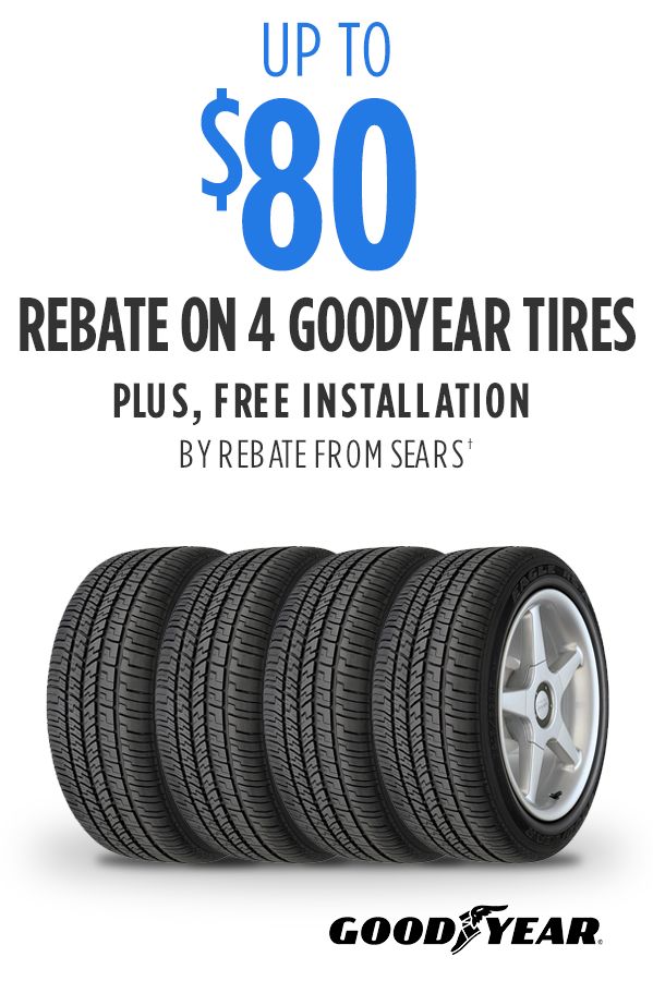 Automotive Parts & Supplies Sears