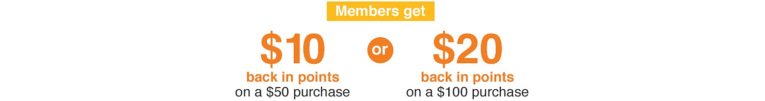 Cash Back: Get Money Back with ShopYourWay at Sears