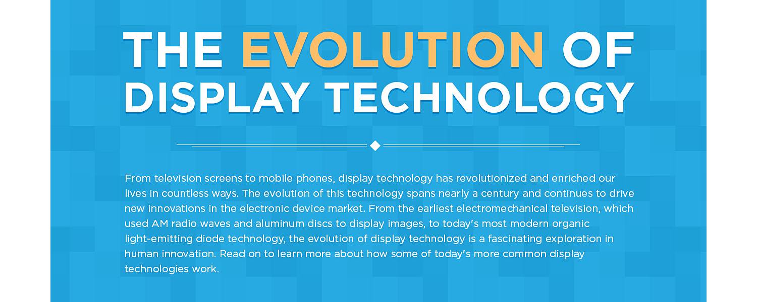 The Evolution of Display Technology Sears