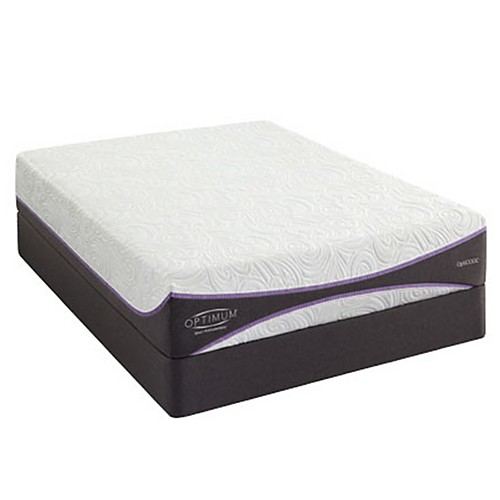 Sealy Posturepedic Mattresses Sears