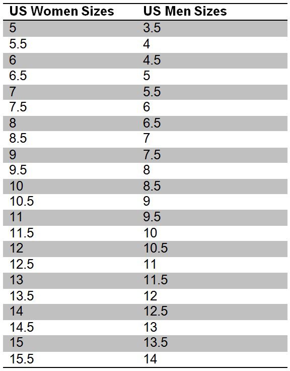 timberland width size chart