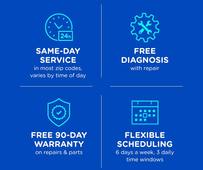 SAME-DAY SERVICE IN MOST ZIP CODES, VARIES BY TIME OF DAY | FREE DIAGNOSIS WITH REPAIR | FREE 90-DAY WARRANTY ON REPAIRS & PARTS | FLEXIBLE SCHEDULING 6 DAYS A WEEK, 3 DAILY TIME WINDOWS